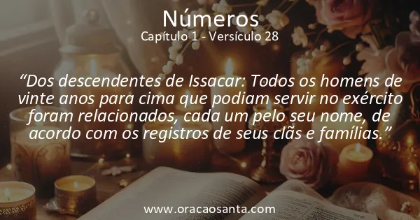 Números 1:28