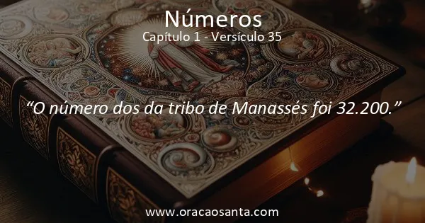 Números 1:35