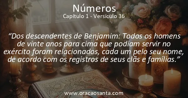 Números 1:36