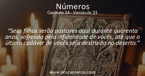 Números 14:33