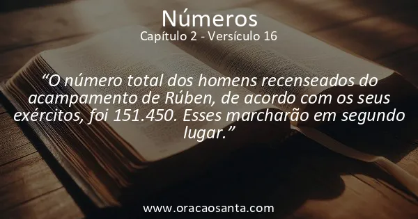 Números 2:16