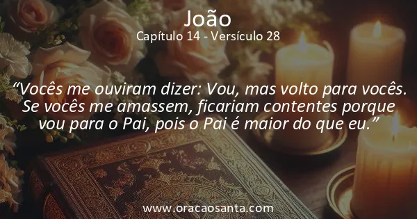 João 14:28